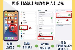 刑事局提醒，民眾可使用「開啟『過濾未知的寄件人』功能」等2招以免受擾騙。（圖／刑事局提供）