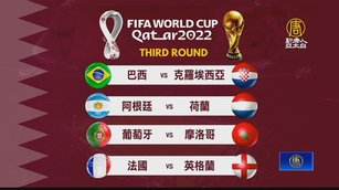 世足8強出爐 歐洲5席 南美2席 非洲1席