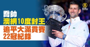 喬帥澳網10度封王 追平大滿貫賽22冠紀錄