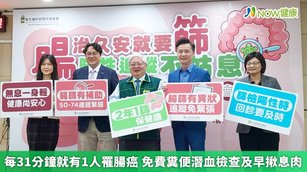 大腸癌在近連續15年蟬聯癌症發生人數第1名，平均每31分鐘就有1人罹患大腸癌。根據國健署登記資料顯示，109年大腸癌新診斷個案有1萬6829人。（攝影／葉立斌）