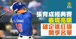 張育成經典賽表現亮眼 確定進紅襪開季名單