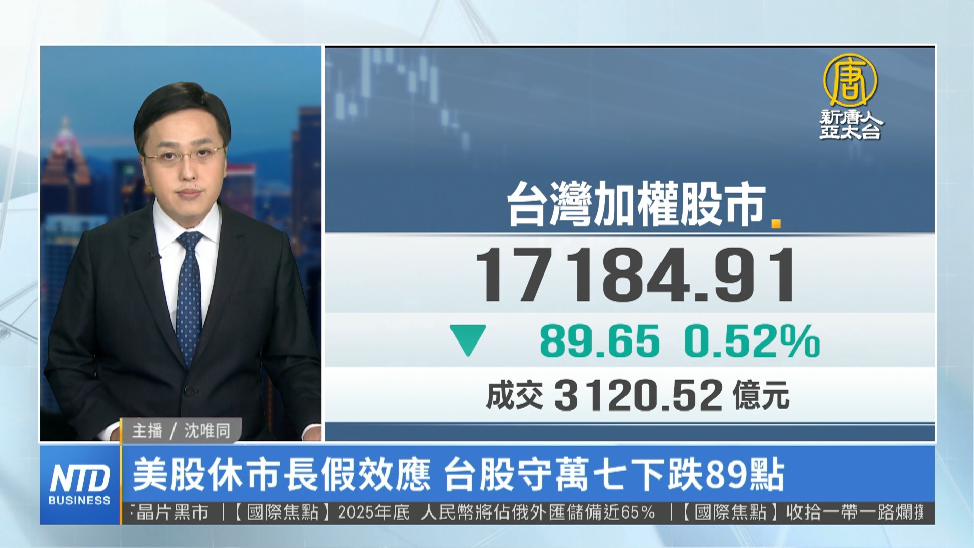 美股休市長假效應台股守萬七下跌89點- 新唐人亞太電視台