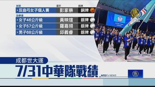 中華隊1金7銀9銅 今晚男桌與地主隊爭金牌