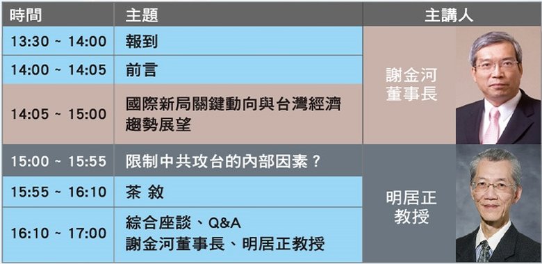 混沌政經世局下 看台灣經濟 座談會 時程表