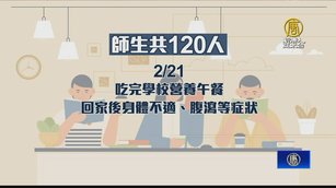 疑營養午餐惹禍？竹北國小師生120人腸胃不適