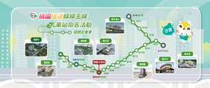桃園捷運綠線G32至G11站預計2026年8月通車，即日起至3月24日止辦理線上徵名活動。（桃園市政府捷運工程局提供）