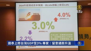 國泰上修台灣GDP至3% 專家：留意通膨升溫