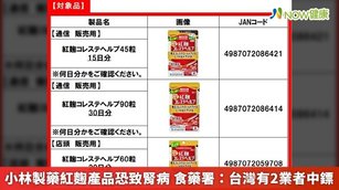 小林製藥紅麴產品恐致腎病 食藥署：台灣有2業者中鏢(首圖來源／取自食藥署)