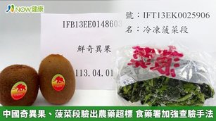 中國奇異果、菠菜段驗出農藥超標 食藥署加強查驗手法(首圖來源／食藥署提供)