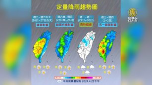 中南部迎豪雨 今明兩天注意