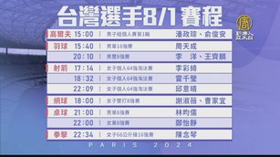 續為台好手加油！麟洋配.陳念琴.小林拚晉級