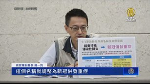 台疾管署：9月起COVID-19僅重症死亡須通報