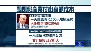 全台放颱風假「單天燒315億」企業大老：決策應慎重