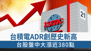 台積電ADR創歷史新高 台股盤中大漲近380點