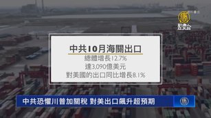 川普上台前 中共關稅焦慮加劇 對美出口飆升超預期