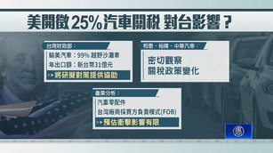 美將徵對等關稅、25_汽車關稅 台財經部會緊盯
