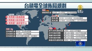 台積電美國廠規畫一次看 魏哲家駁英特爾合資傳聞