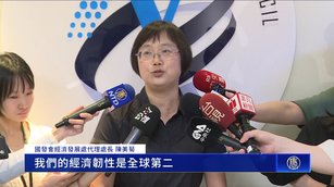 IMD世界競爭力排名出爐 台灣躍升全球第6！