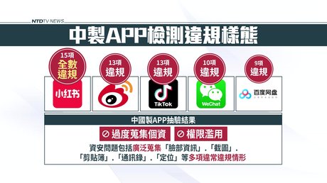 台國安局:小紅書、抖音等中國APP有高資安風險- 新唐人亞太電視台