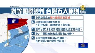 美媒點名台灣協議近了 經貿辦向立院談五大原則