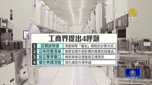 台對等關稅20%疊加計算 工商界提4呼籲降衝擊
