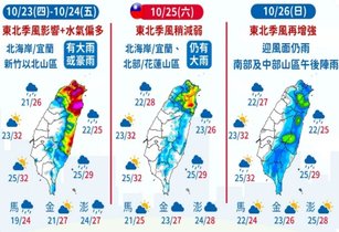 中央氣象署臉書預告光復節連假天氣（圖片來源：中央氣象署臉書）