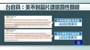 台美關稅談判 英媒：台對美投資上看4000億美元