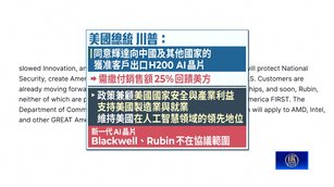 川普政府放行輝達H200銷中 美本週簽署「AI單一規則」