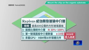 Rapidus開發玻璃中介層技術 2028量產、追趕台積電