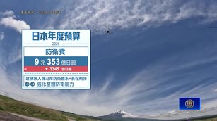 日本通過史上最高國防預算 無人機沿岸防衛受矚