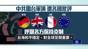中共軍演惹眾怒 歐美多國聲明挺台海和平