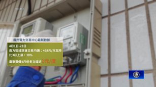 霍爾木茲海峽封鎖 苦了中國南方多省！電價飆漲