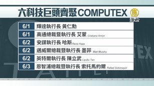 COMPUTEX登場 六科技巨頭齊聚揭AI最新趨勢