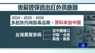喪屍煙彈毒害全台 紅色供應鏈成國安隱憂